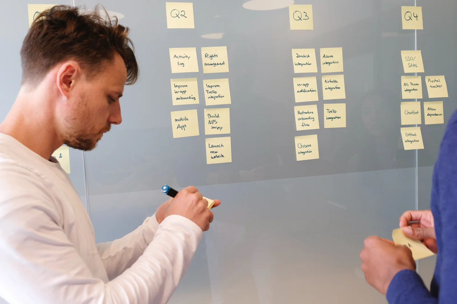 A team organizing priorities on a planning board